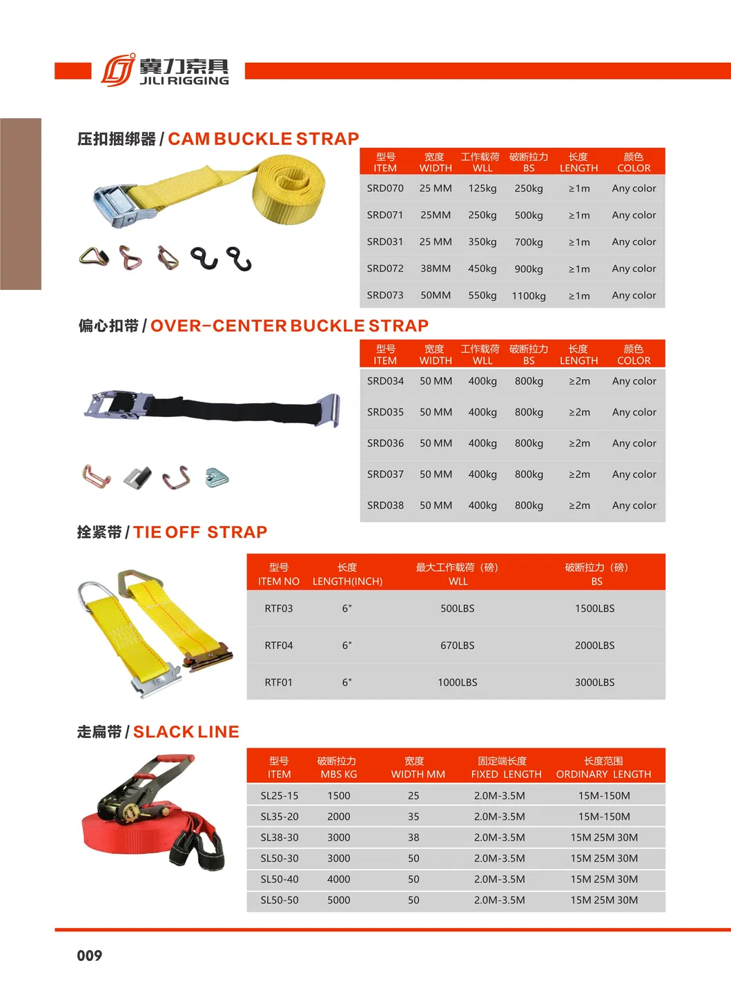 Cargo Lashing Ratchet Tie Down Straps