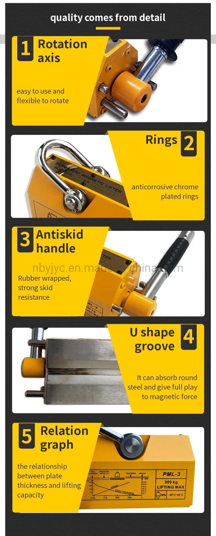 Magnetic Lifter Application 1