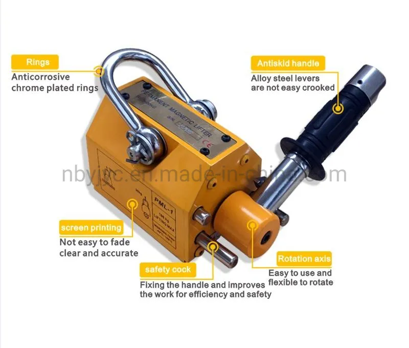 Magnetic Lifter CE Approval