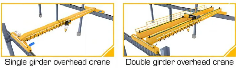 Crane Types