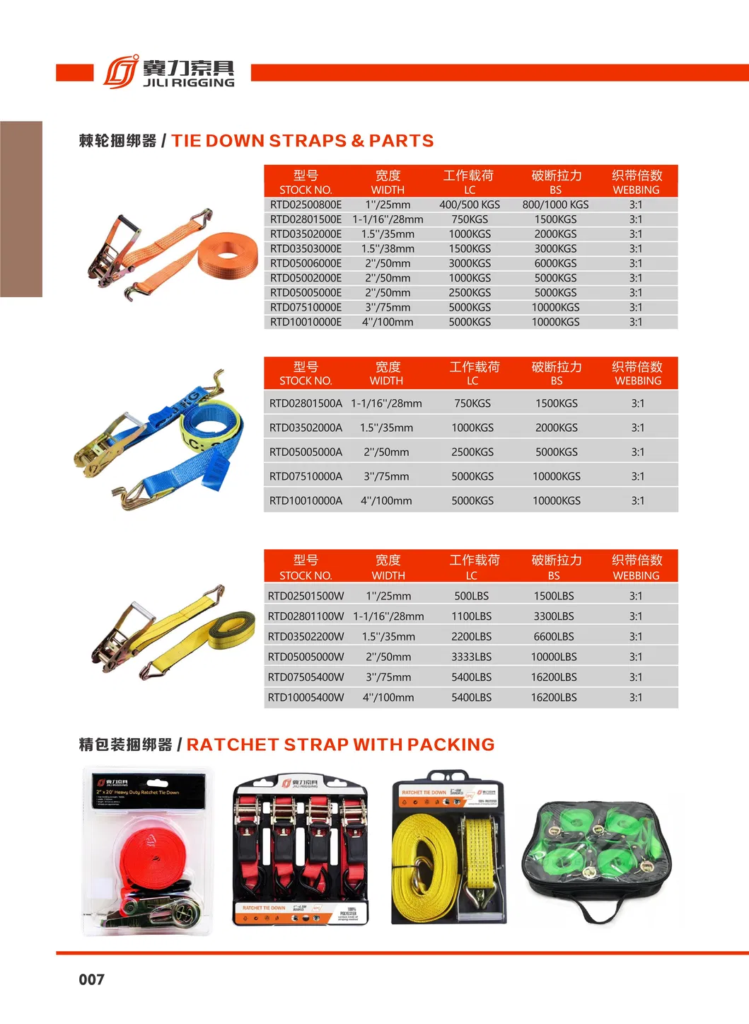 Cargo Lashing Ratchet Tie Down Straps