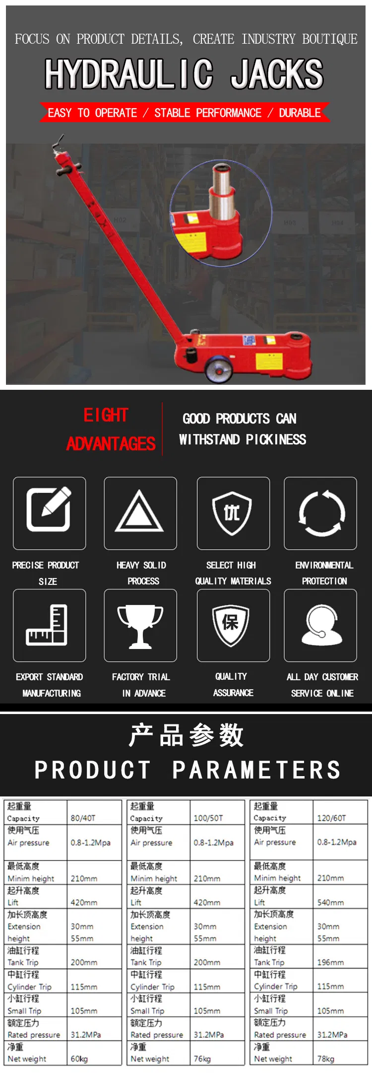 Air Hydraulic Jack Overview