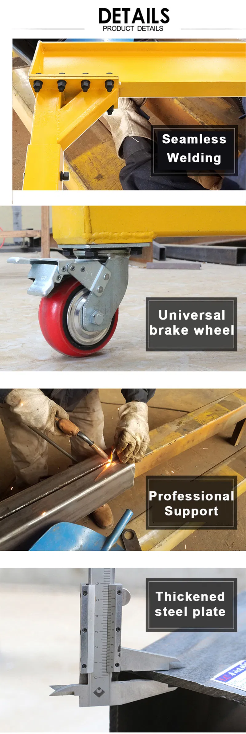 Detailed Component View