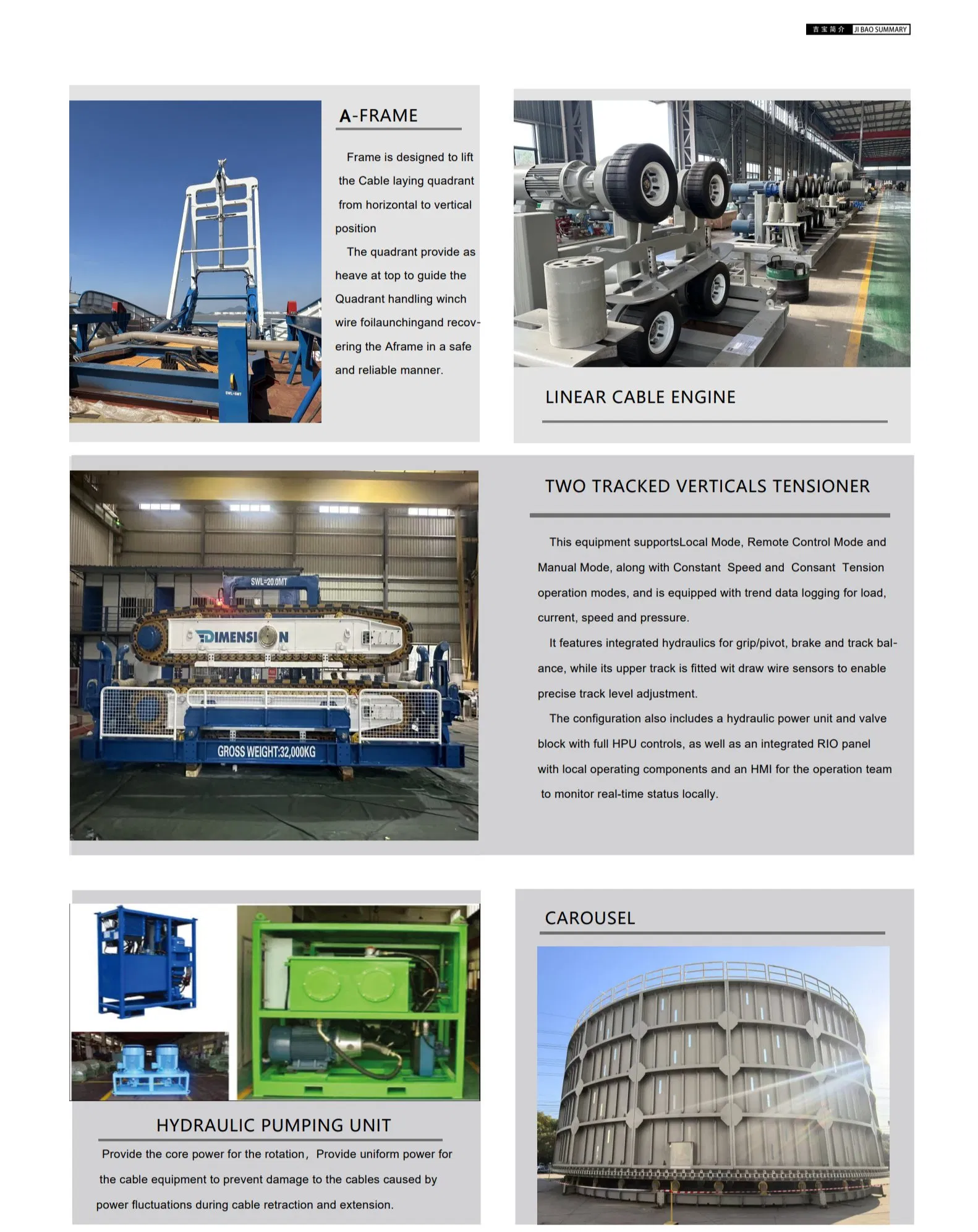 Offshore Installation