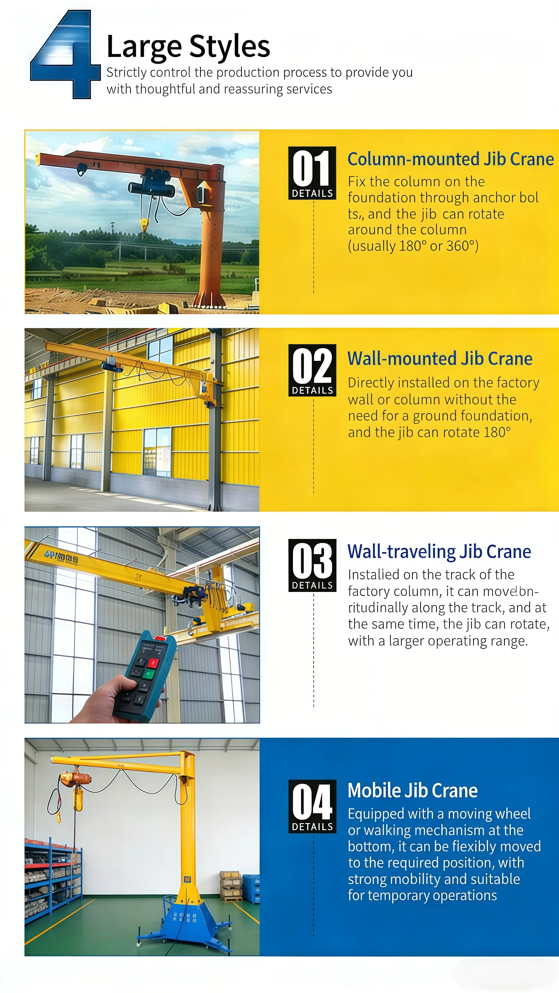 Warehouse Jib Crane