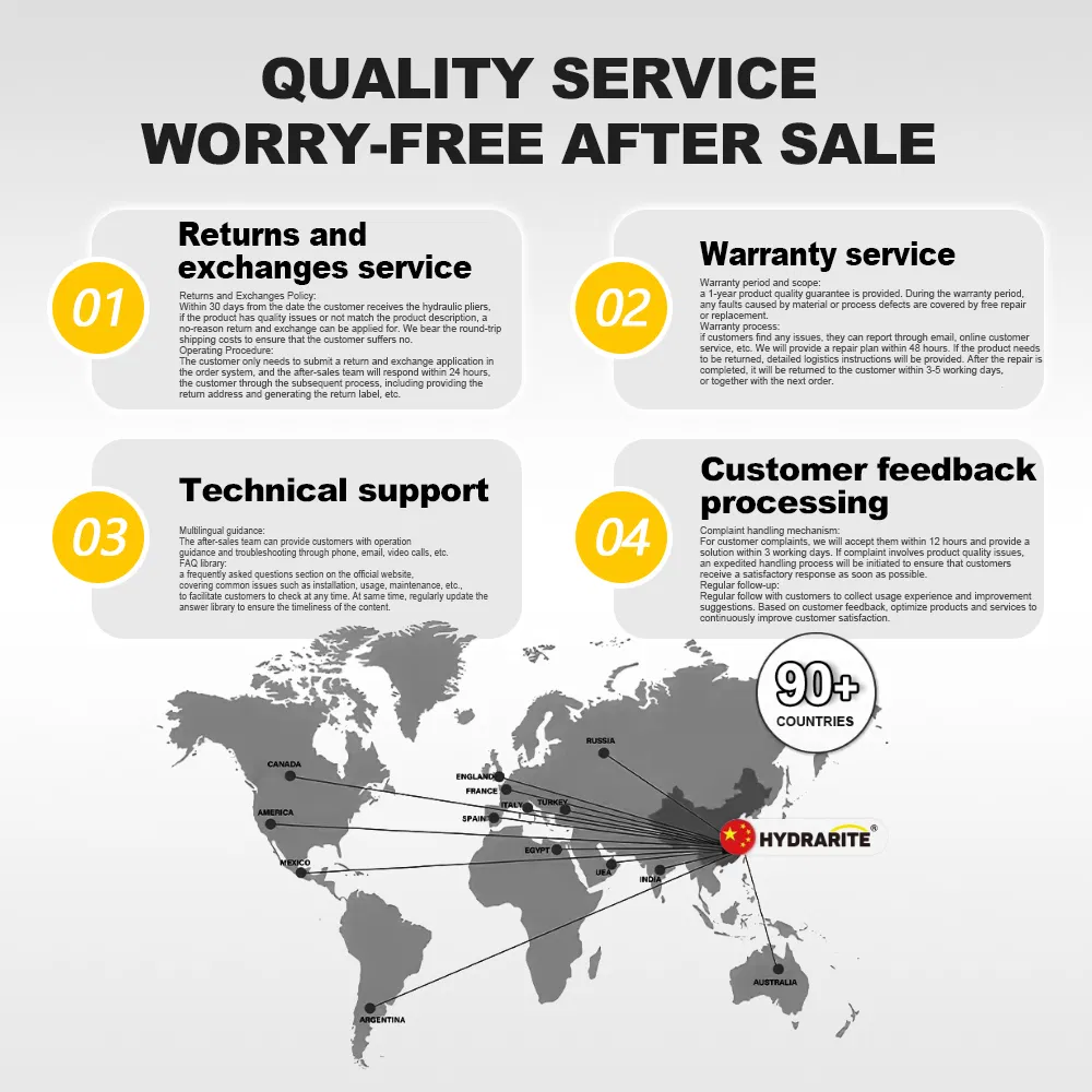 Hydraulic Cylinder Jack (HHYG series)