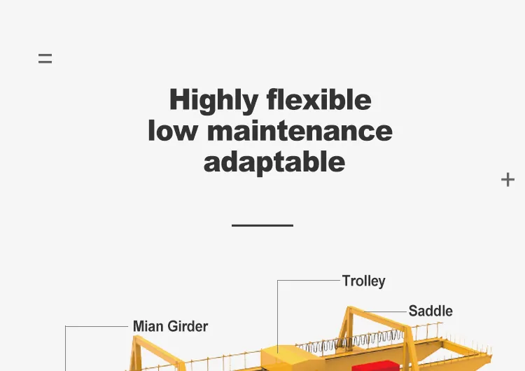 Rail Mounted Gantry Crane 5