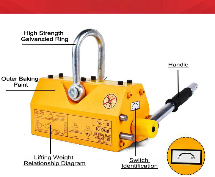 Competitive Magnetic Lifter Tool Chinese Factory