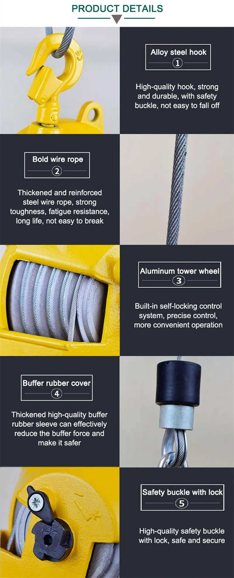 Detailed Technical View