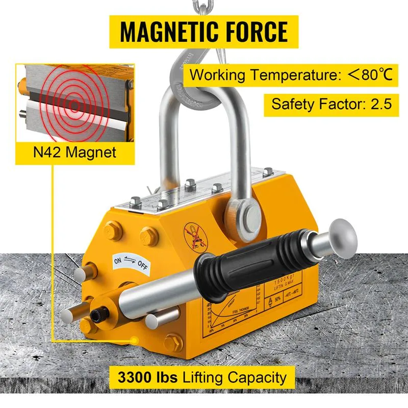 Magnetic Lifter Detail 1