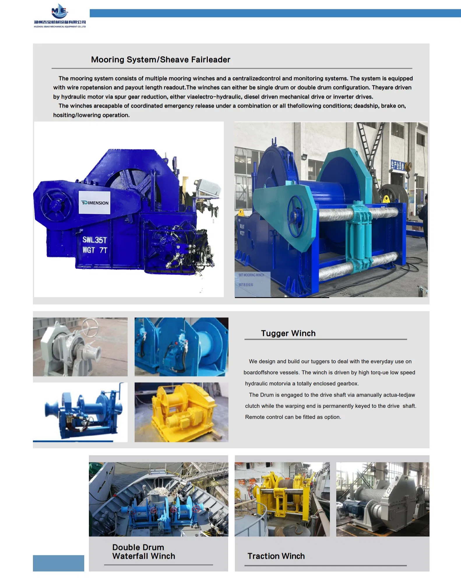 Hydraulic System View
