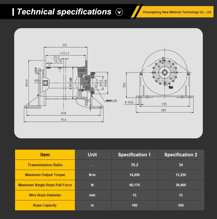 Technical Parameters