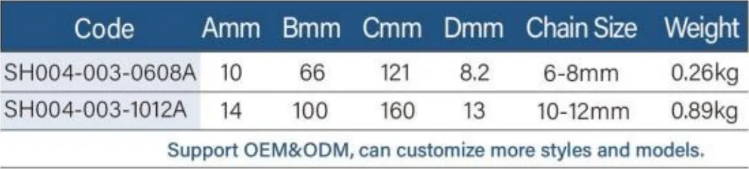Connector Dimensions