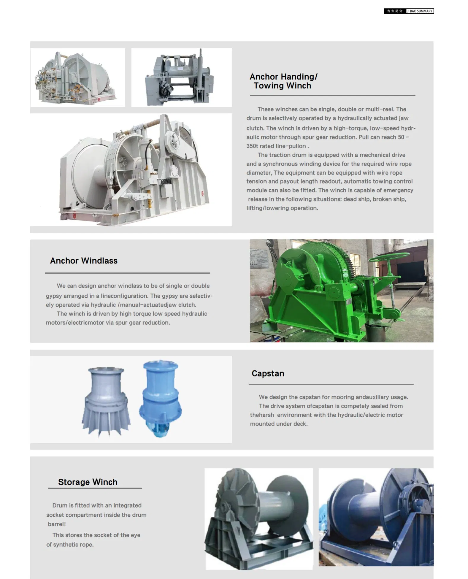 Crane Application Details