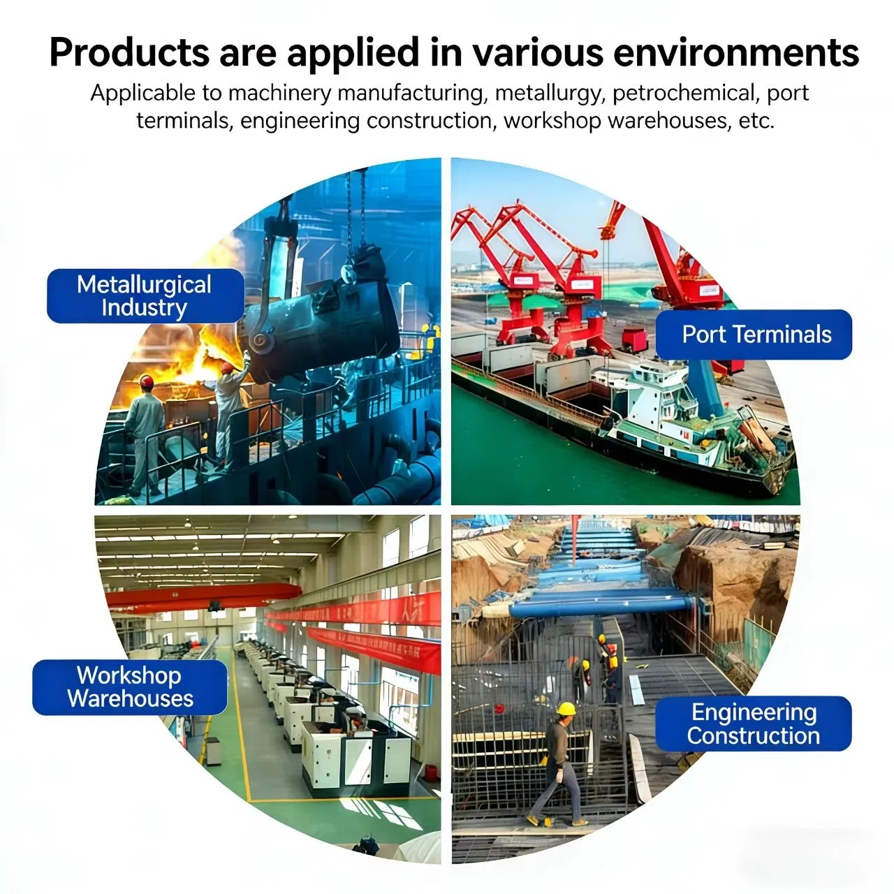 Industrial Crane Overview
