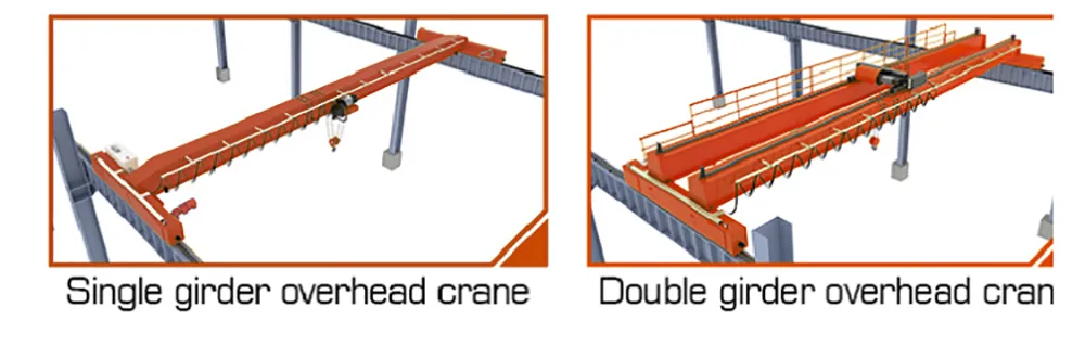 Crane Components