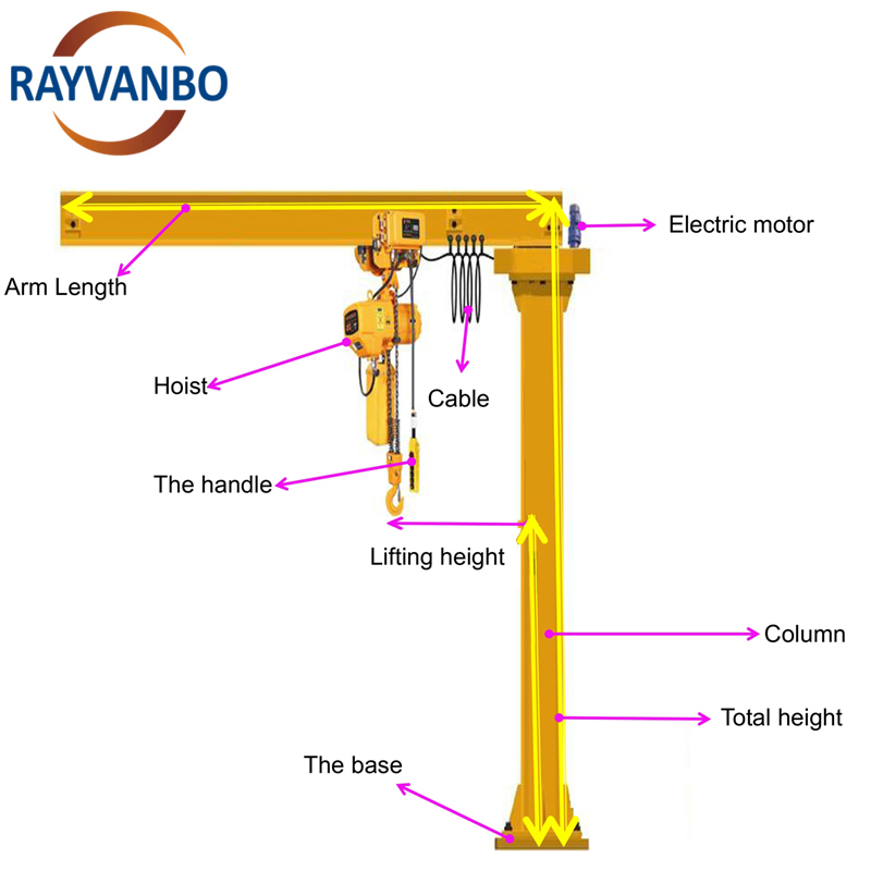 Best Price 1t 2t 3t 5t Floor Mounted Slewing Lifting Cantilever Jib Crane with Electric Hoist Price for Sale in Industry