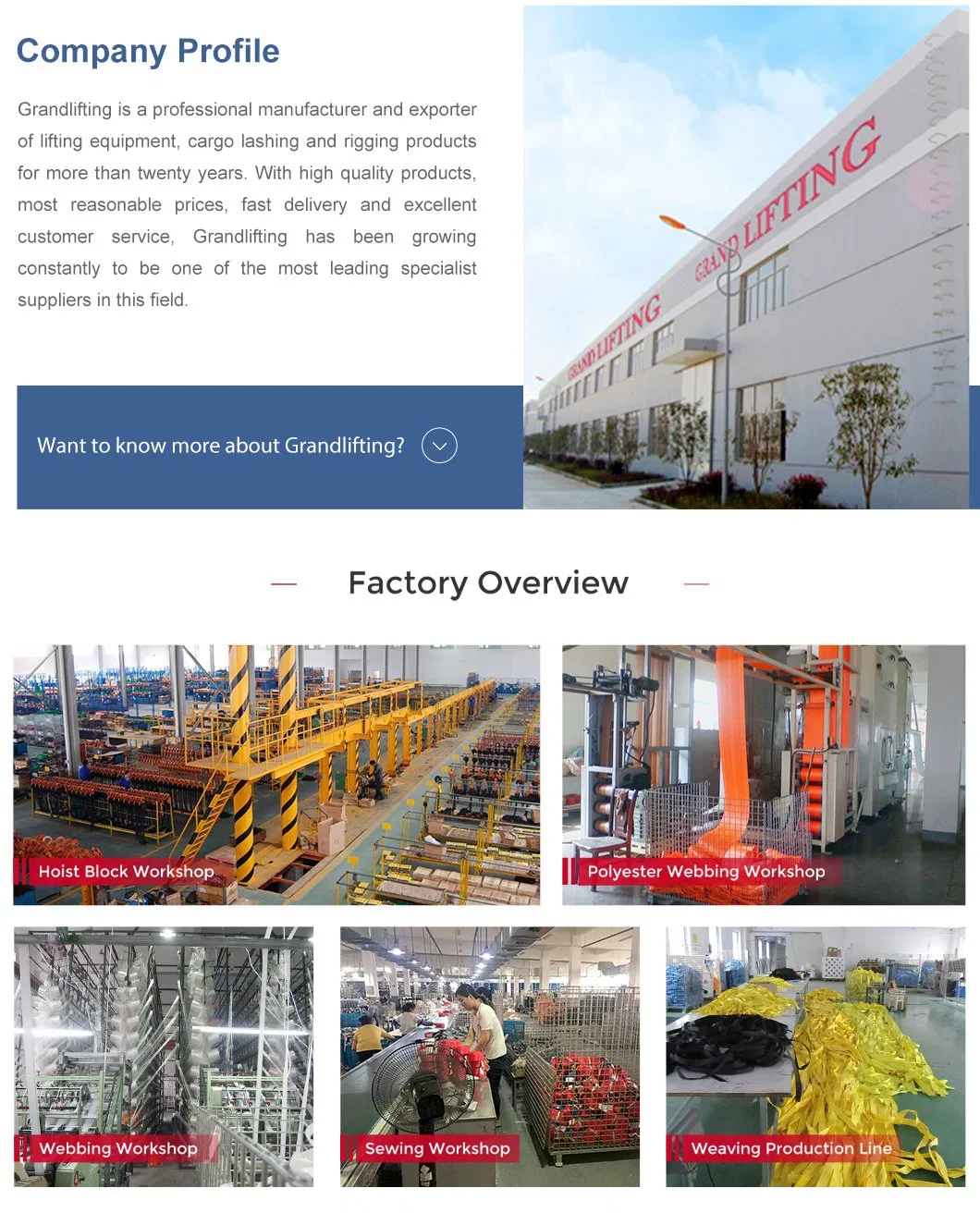 Production Process 1