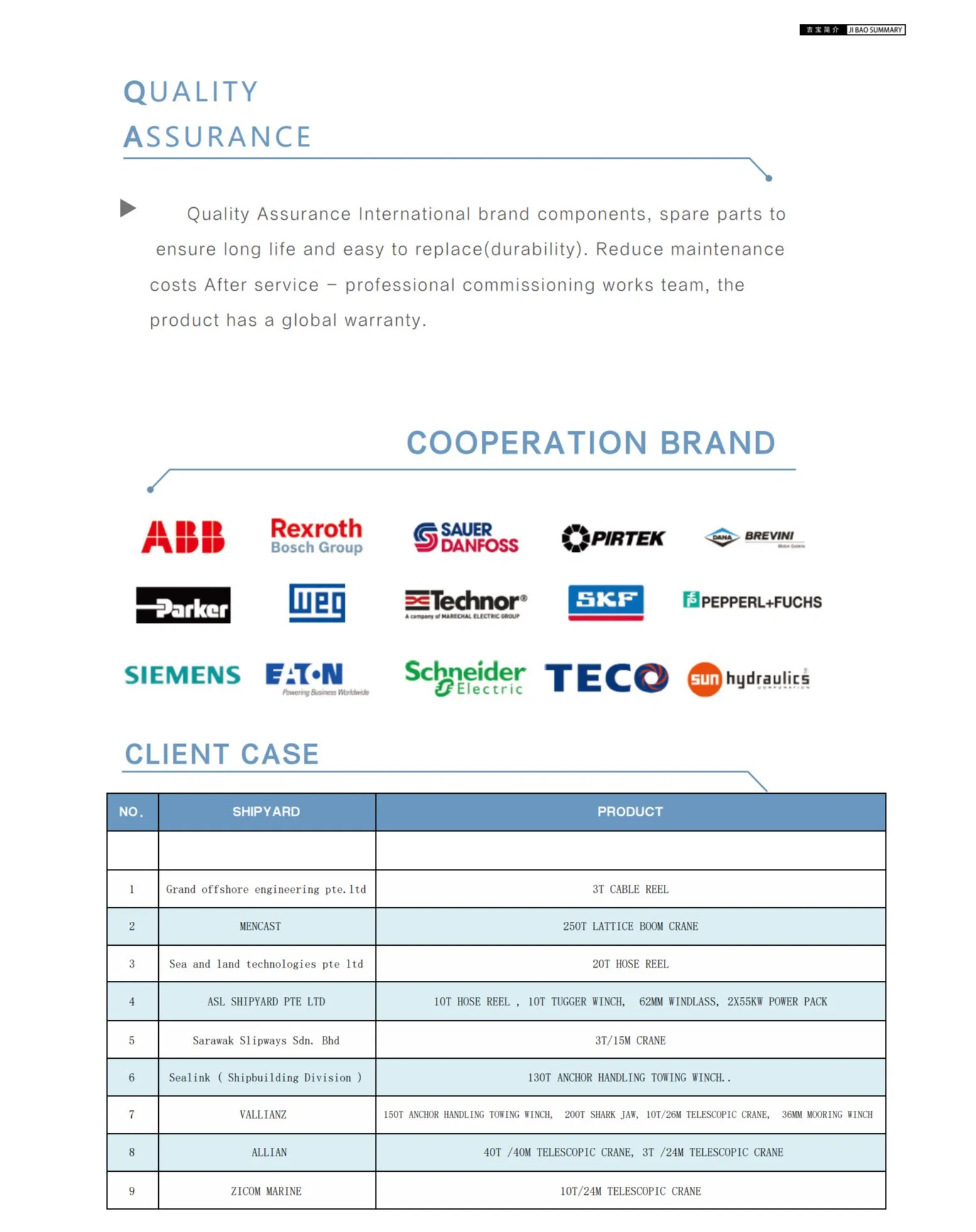 Detailed Crane Structure