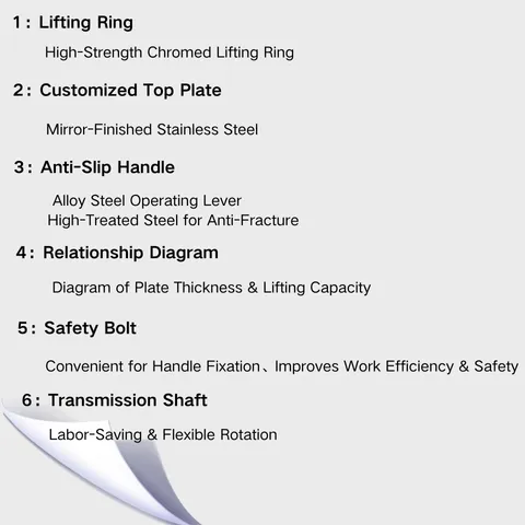 Industrial Steel Lifting