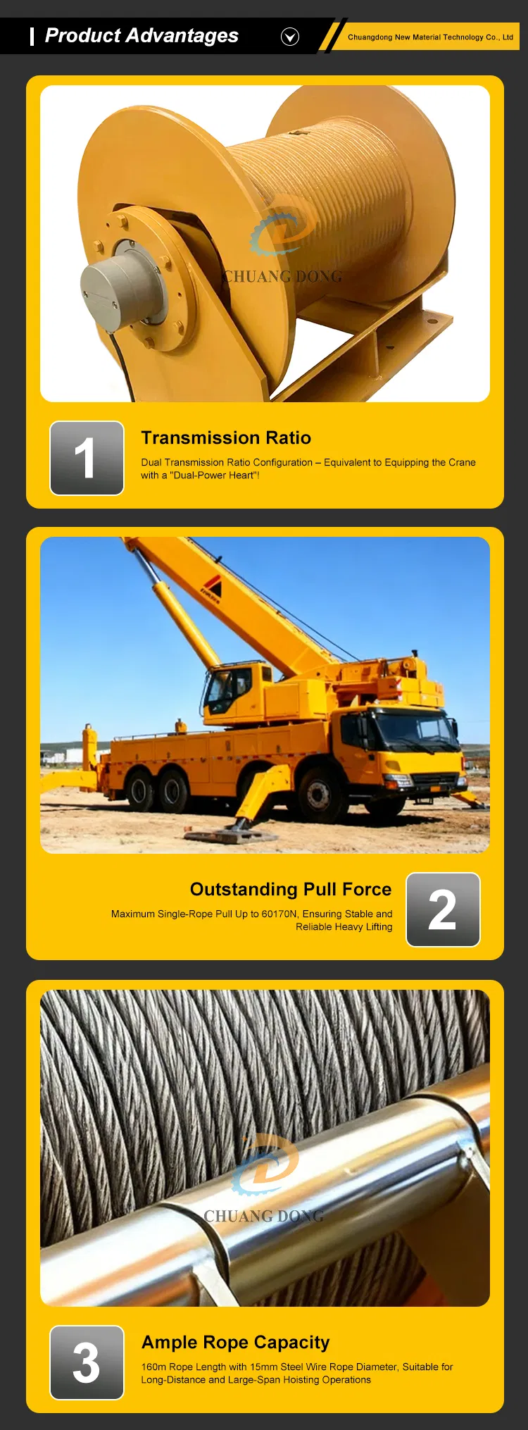 Hydraulic Hoisting Winch Internal Details