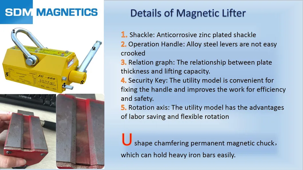 Neodymium Lifting Magnet