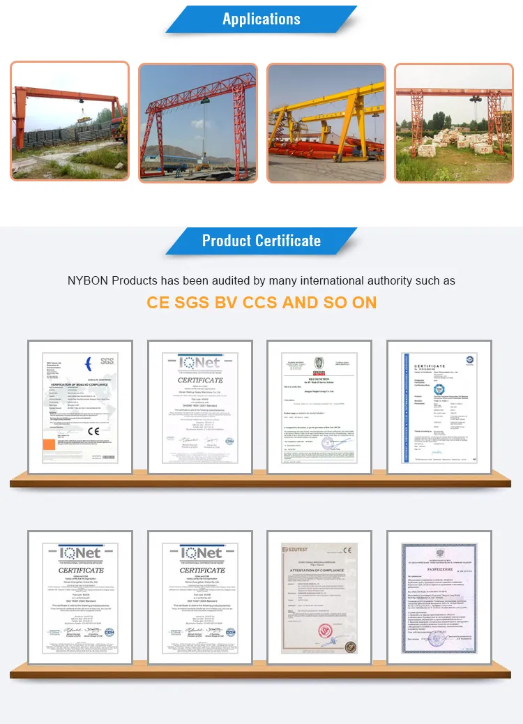 Crane Application Scenarios