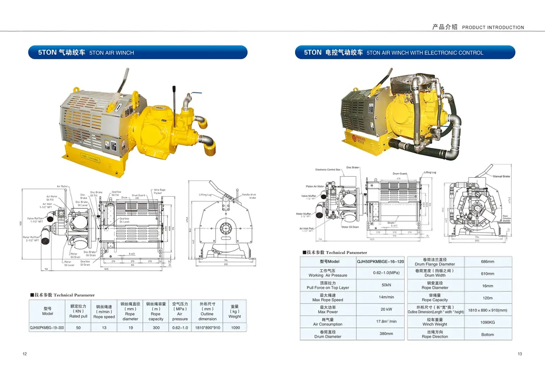 Pneumatic Air Winch 5ton