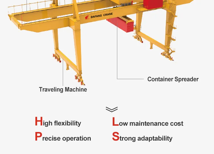 Rail Mounted Gantry Crane 6