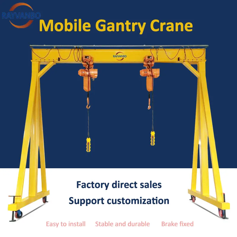 Gantry Crane Overview