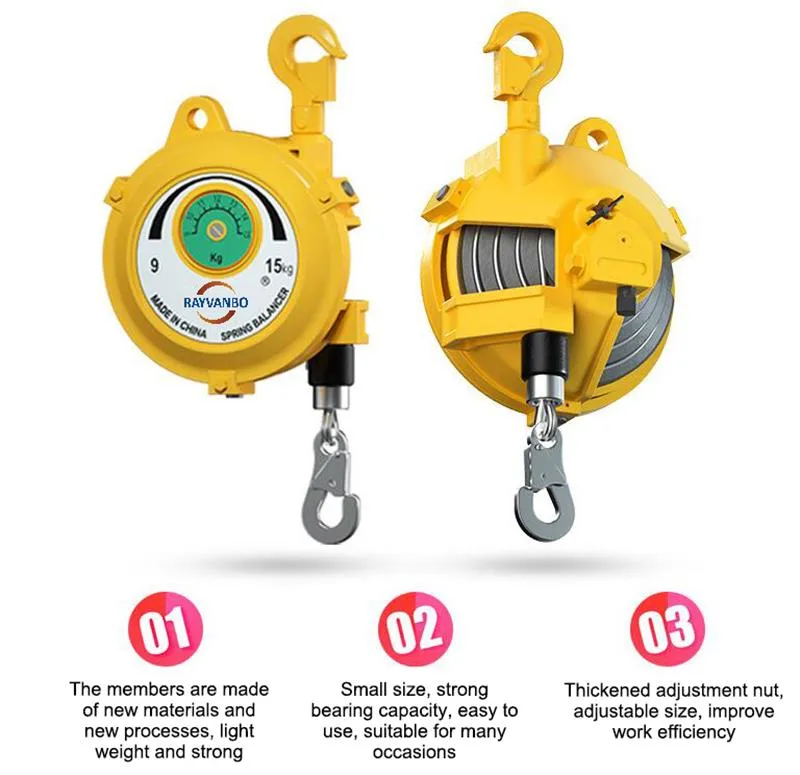 Spring Balancer Applications