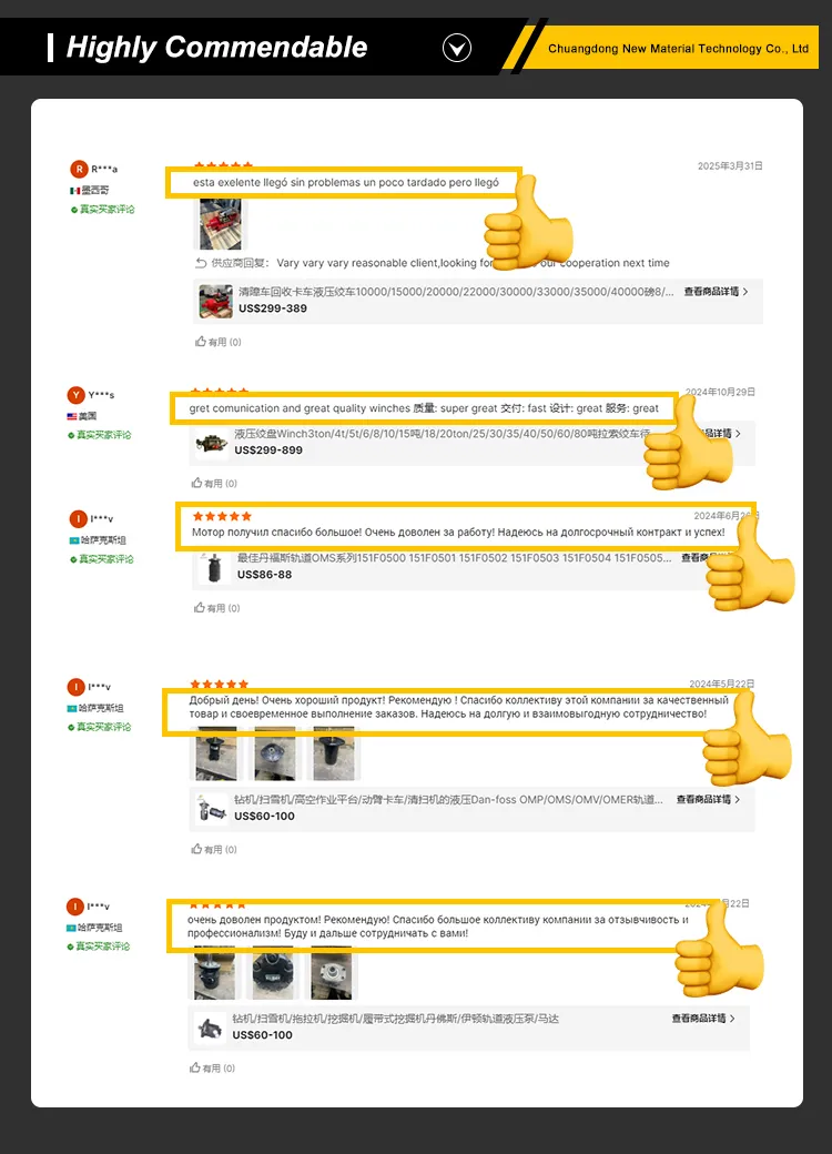 After Sales Service Policy