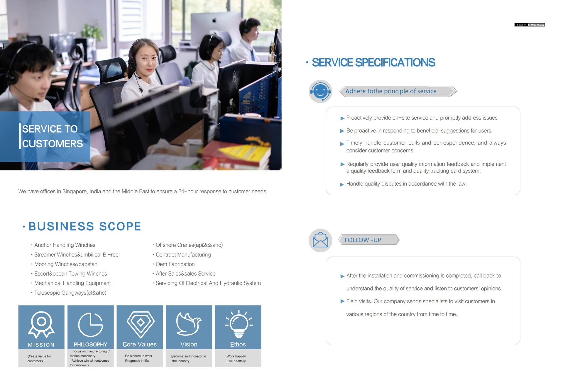 Final Product Showcase