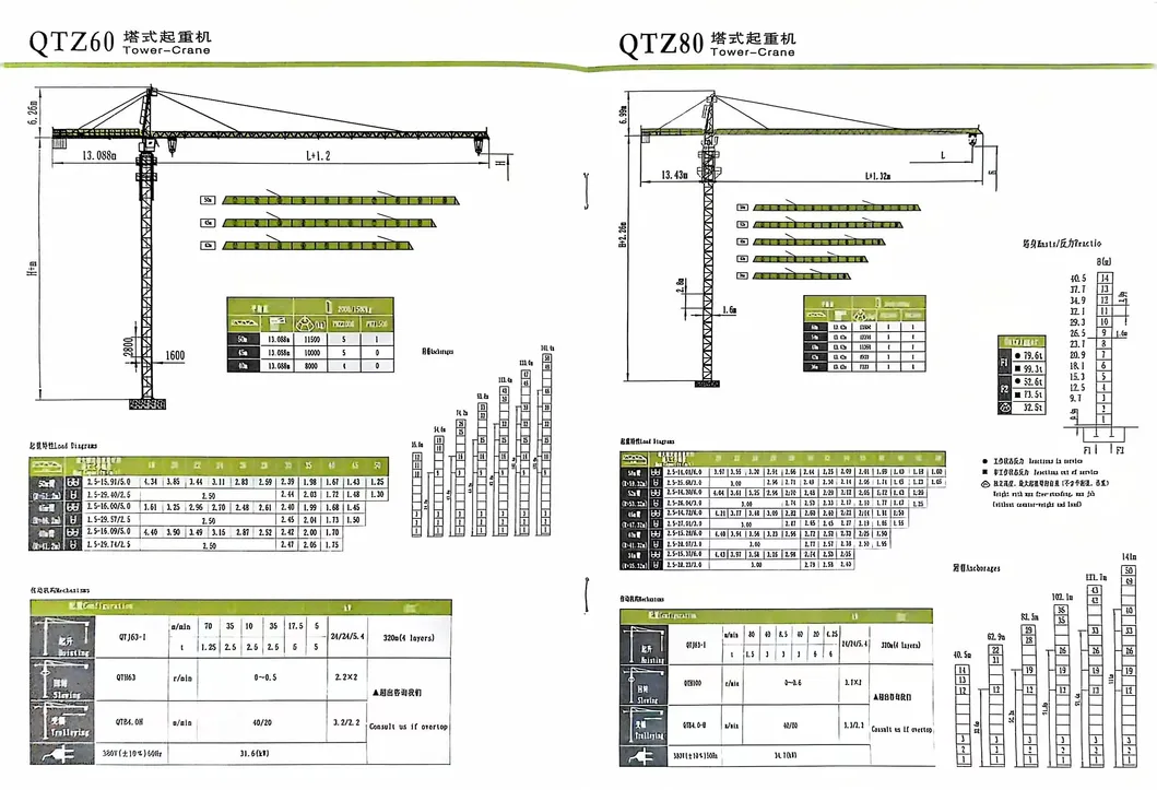 Civil Construction Crane