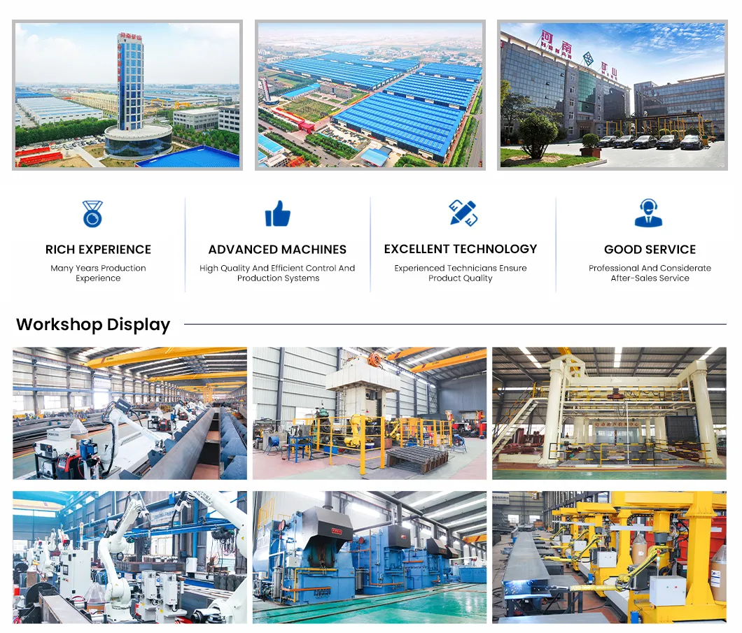 Factory Overview