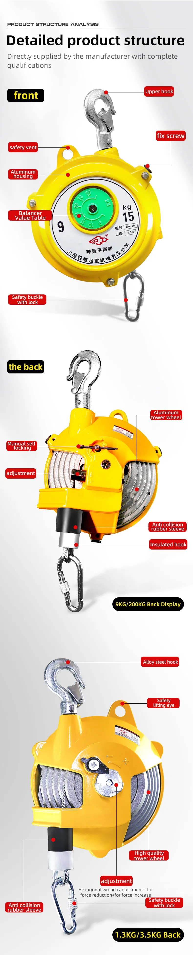 Spring Balancer Application