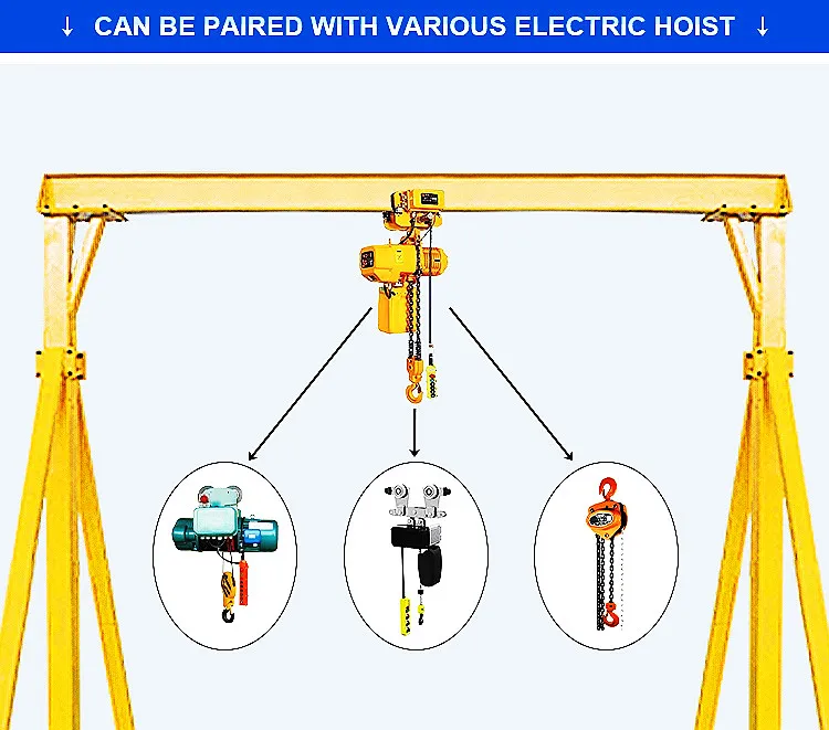Gantry Crane Detail 2