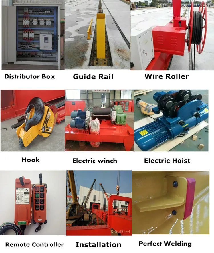 Safety Components
