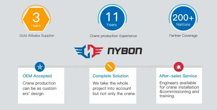 Manufacturing Details