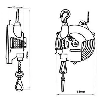 Mechanical Scale Details