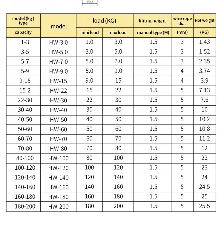 Spring Balancer Detail 4