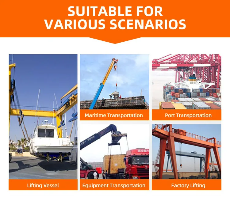 Webbing Sling Detail 1