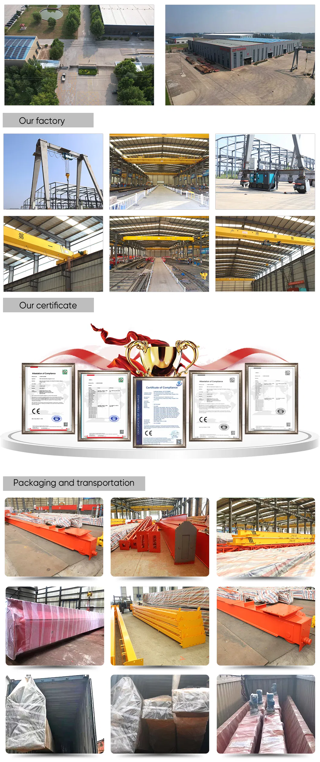 Manufacturing Information