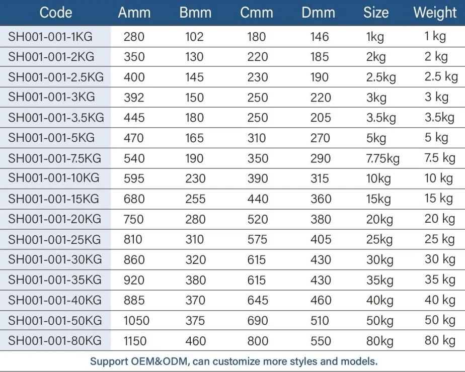 Boat Anchor Hardware 4