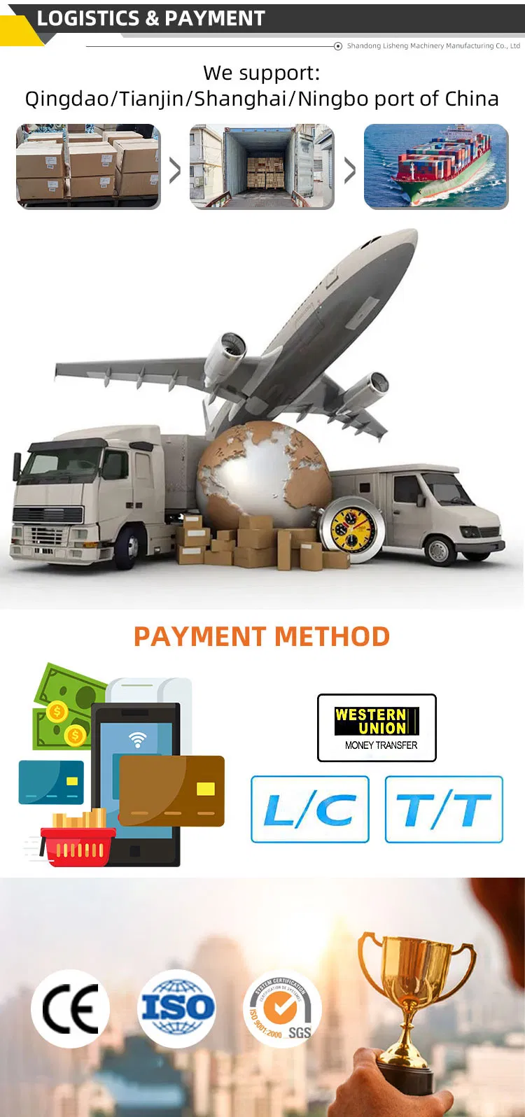 Manufacturing Process