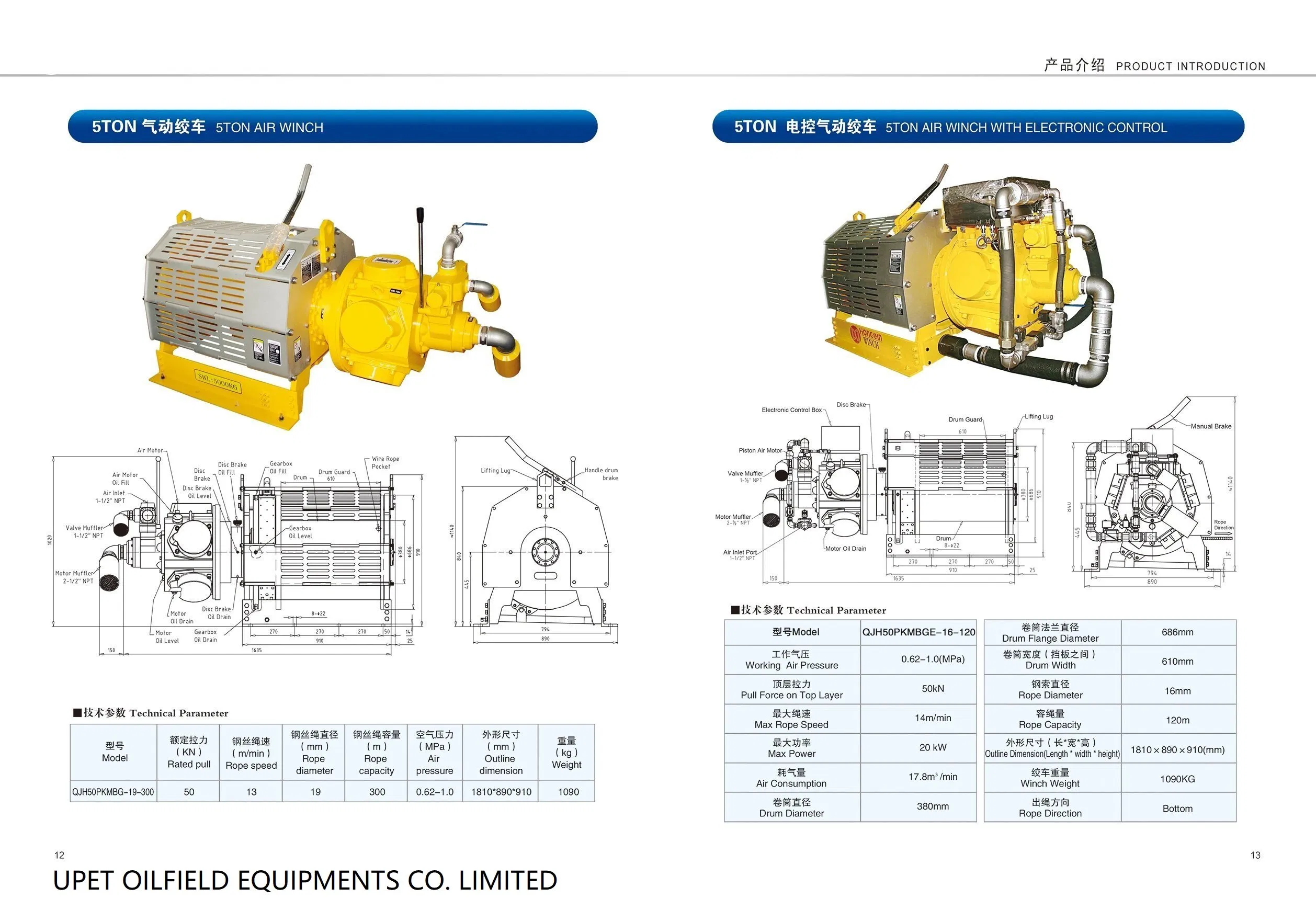 Qjh50pkmbg-19-300 Pneumatic Air Winch with High Quality 5ton