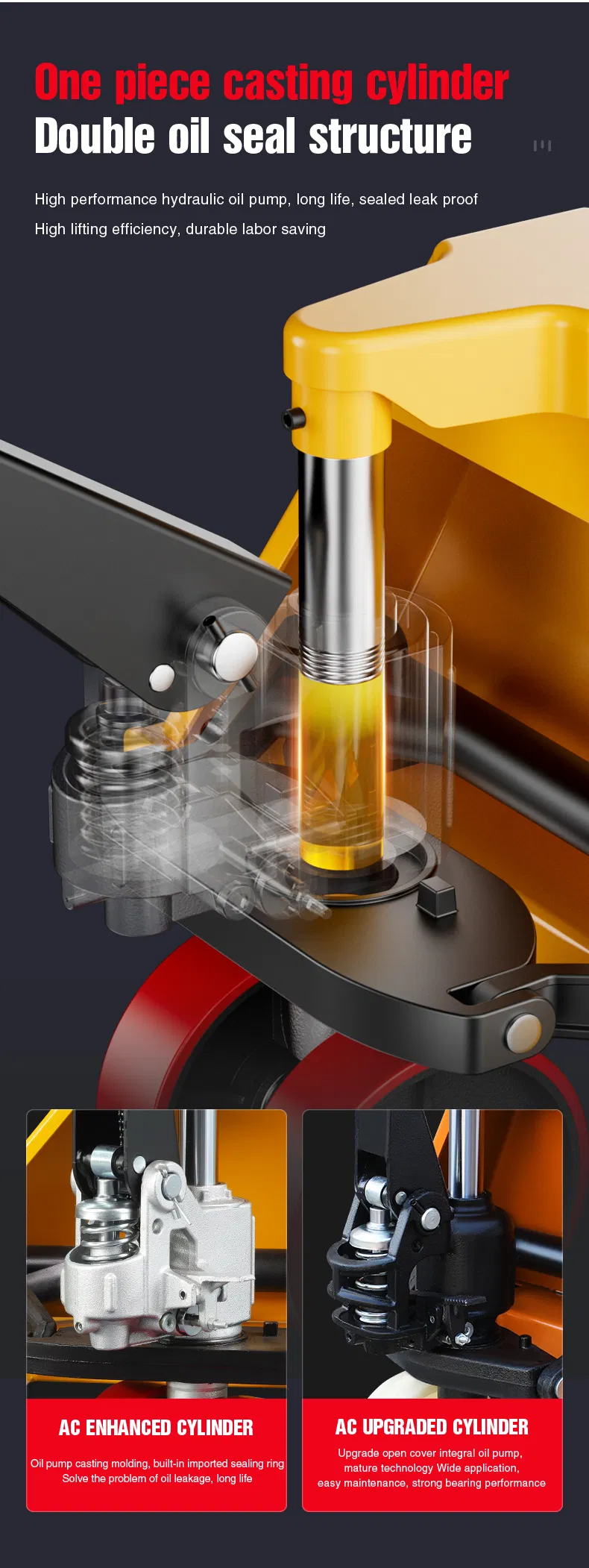 Manual Pallet Jack Details