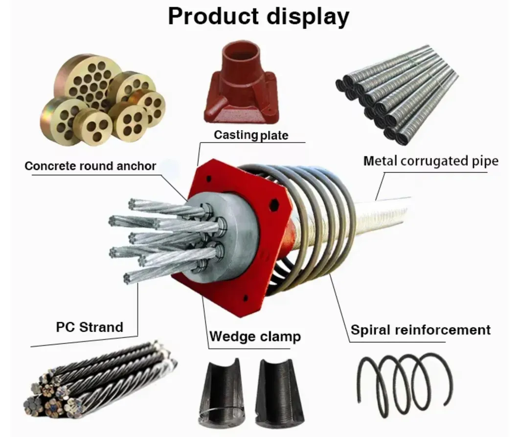 Installation Method Diagram