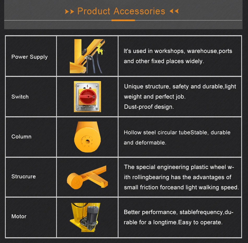 Jib Crane Accessories