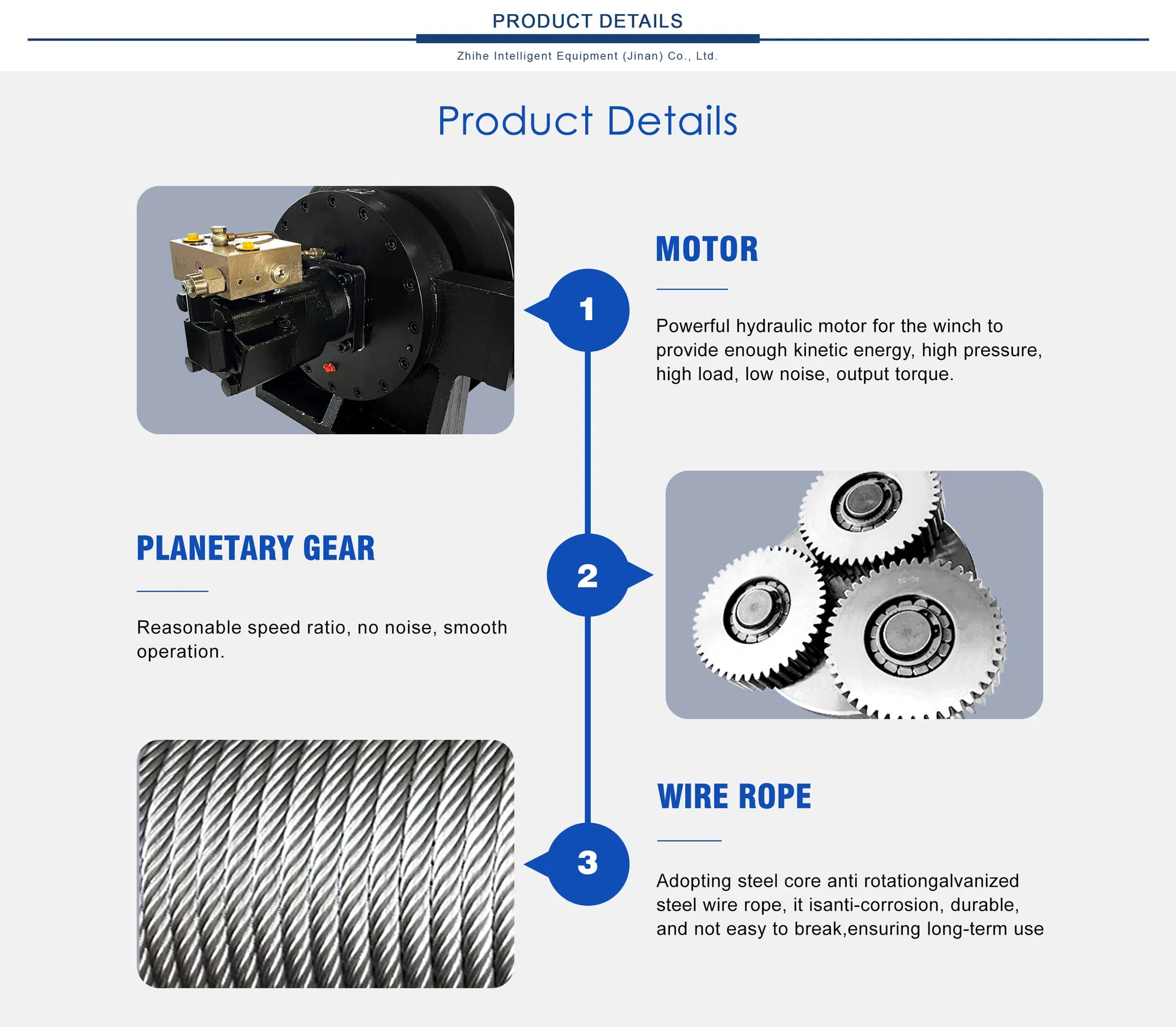 Winch Manufacturing